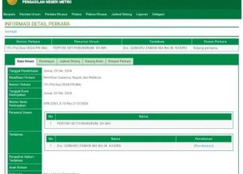 Sidang Perdana Tersangka Qomaru Zaman Bakal Digelar Hari Senin