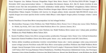 KPU Diskualifikasi Paslon WARU di Metro