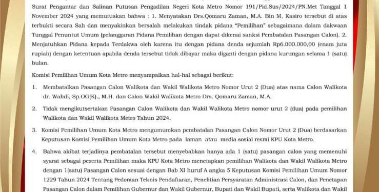 KPU Diskualifikasi Paslon WARU di Metro
