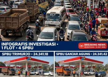 Antrean BBM Subsidi Mengular, DPRD Metro Desak Evaluasi Distribusi di SPBU